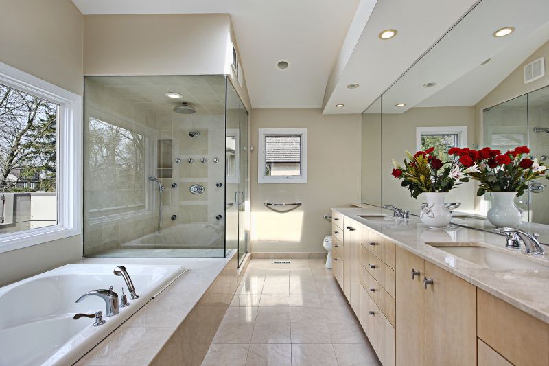 Modern Bathroom Design